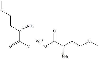 Magnesium methionine Structure