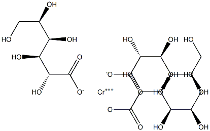 chromium gluconate Structure