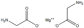 Magnesium diglycine Structure