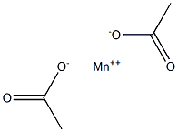 Manganese(II) acetate Structure