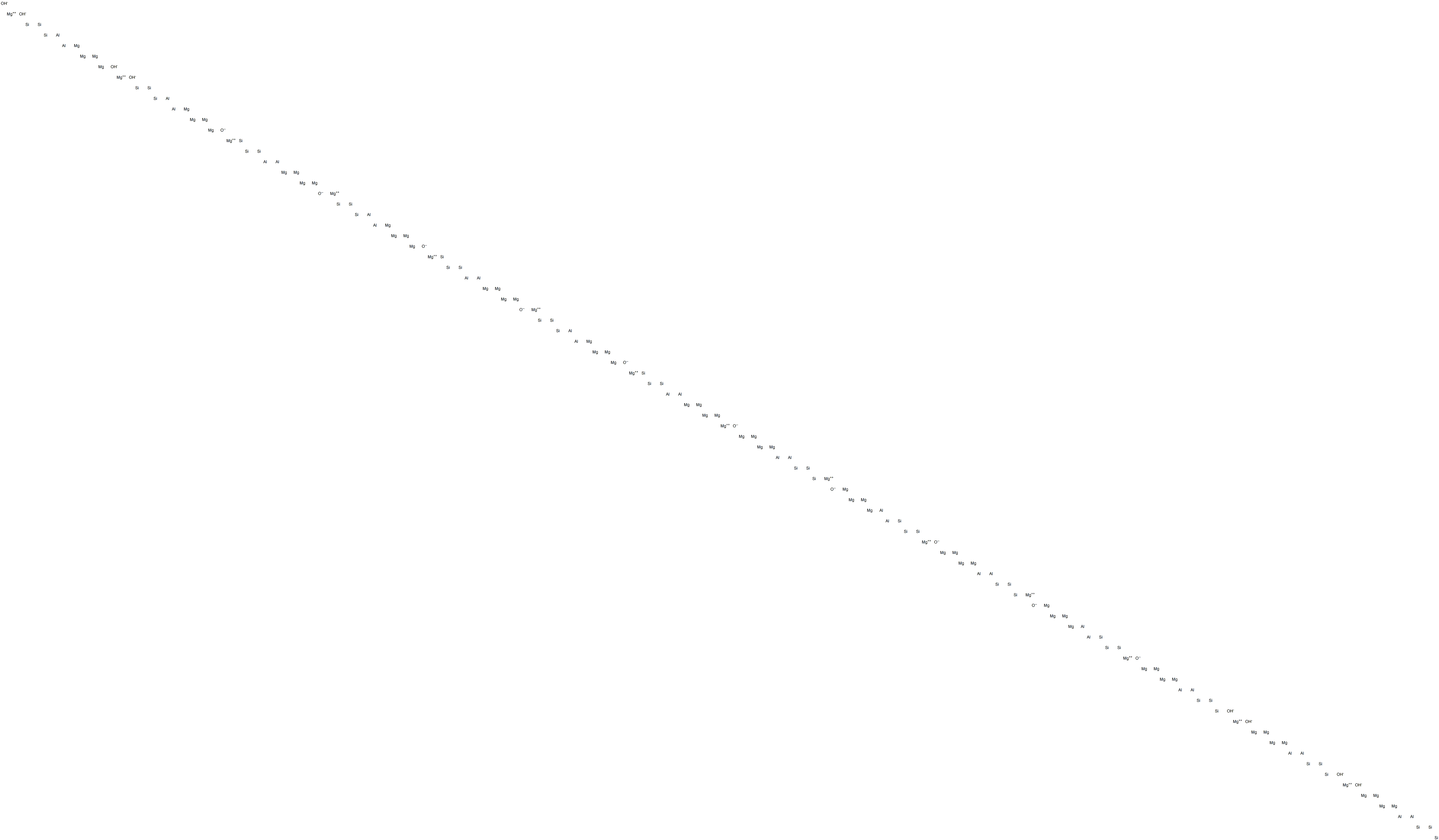 Pentamagnesium dialuminum trisilicon decaoxide octahydroxide (7A) Structure