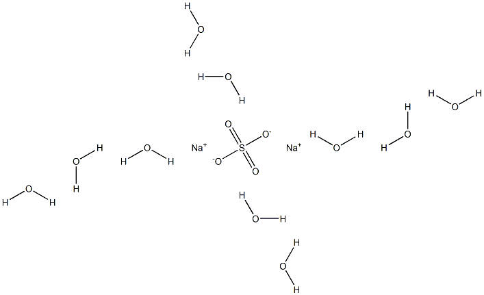 Sodium sulfate decahydrate Structure