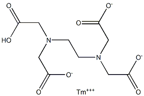 Thulium(III) hydrogen EDTA Structure