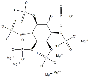 Magnesium phytate Structure