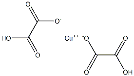 copper(II) hydrogen oxalate 구조식 이미지