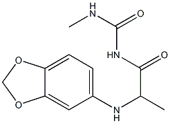 1-[2-(2H-1,3-benzodioxol-5-ylamino)propanoyl]-3-methylurea Structure