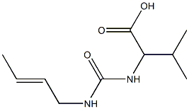 2-({[(2E)-but-2-enylamino]carbonyl}amino)-3-methylbutanoic acid Structure