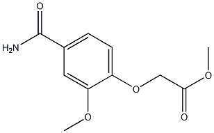 methyl 2-(4-carbamoyl-2-methoxyphenoxy)acetate Structure