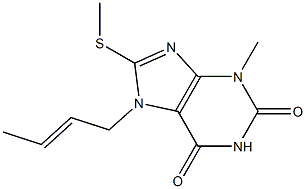 7-(2-butenyl)-3-methyl-8-(methylsulfanyl)-3,7-dihydro-1H-purine-2,6-dione Structure