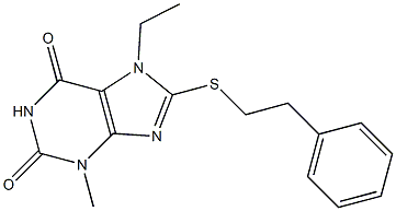 7-ethyl-3-methyl-8-[(2-phenylethyl)sulfanyl]-3,7-dihydro-1H-purine-2,6-dione 구조식 이미지