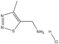 [(4-methyl-1,2,3-thiadiazol-5-yl)methyl]amine hydrochloride Structure