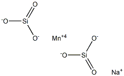 Manganese sodium dimetasilicate Structure