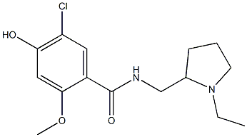 5-Chloro-N-[(1-ethyl-2-pyrrolidinyl)methyl]-4-hydroxy-2-methoxybenzamide Structure