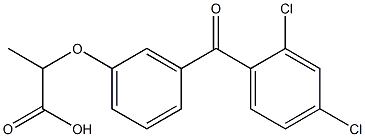 2-[m-(2,4-Dichlorobenzoyl)phenoxy]propionic acid Structure