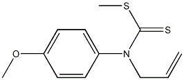 N-(4-Methoxyphenyl)-N-(2-propenyl)dithiocarbamic acid methyl ester Structure