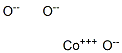 Cobalt trioxide Structure