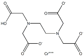 Chromium(III) hydrogen EDTA Structure