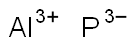 Aluminum phosphide powder Structure