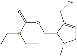 3-PYRROLINE-2,3-DIMETHANOL,1-METHYL-,BISETHYLCARBAMATE Structure