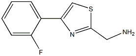 [4-(2-fluorophenyl)-1,3-thiazol-2-yl]methanamine Structure