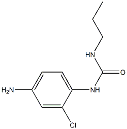 1-(4-amino-2-chlorophenyl)-3-propylurea Structure