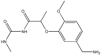 1-{2-[5-(aminomethyl)-2-methoxyphenoxy]propanoyl}-3-methylurea Structure