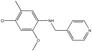 4-chloro-2-methoxy-5-methyl-N-(pyridin-4-ylmethyl)aniline Structure