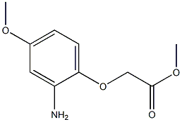 methyl (2-amino-4-methoxyphenoxy)acetate Structure