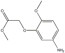 methyl (5-amino-2-methoxyphenoxy)acetate Structure