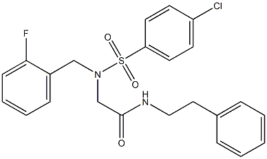 2-[[(4-chlorophenyl)sulfonyl](2-fluorobenzyl)amino]-N-(2-phenylethyl)acetamide Structure