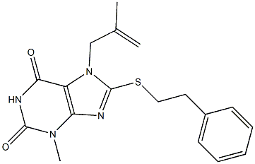 3-methyl-7-(2-methyl-2-propenyl)-8-[(2-phenylethyl)sulfanyl]-3,7-dihydro-1H-purine-2,6-dione 구조식 이미지