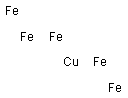 Pentairon copper Structure