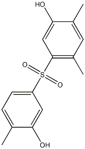3,3'-Dihydroxy-4,4',6-trimethyl[sulfonylbisbenzene] Structure