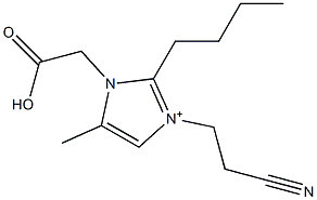 3-(2-Cyanoethyl)-2-butyl-5-methyl-1-(carboxymethyl)-1H-imidazol-3-ium Structure