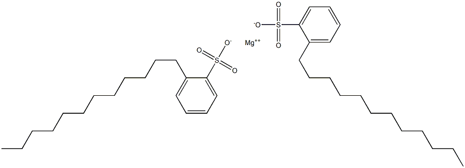 Bis(2-dodecylbenzenesulfonic acid)magnesium salt Structure