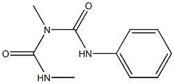 1-(Phenyl)-3-methyl-5-methylbiuret Structure