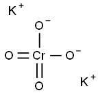 Potassium chromate indicator Structure