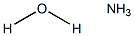 Ammonia monohydrate Structure