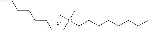Dioctyl dimethyl ammonium chloride Structure