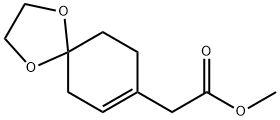 1,4-Dioxaspiro[4.5]dec-7-ene-8-acetic acid, methyl ester Structure