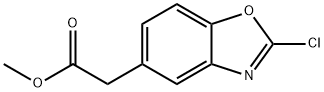 5-Benzoxazoleacetic acid, 2-chloro-, methyl ester Structure