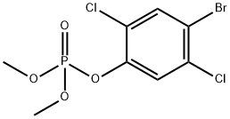 Phosphoric acid=4-bromo-2,5-dichlorophenyl=dimethyl ester Structure