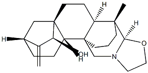 Garryine Structure