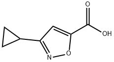 3-cyclopropyl-5-isoxazolecarboxylic acid(SALTDATA: FREE) Structure