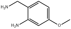 Benzenemethanamine, 2-amino-4-methoxy- Structure