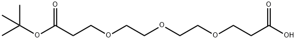 Acid-PEG3-t-butyl ester Structure