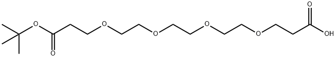 Acid-PEG4-t-butyl ester Structure