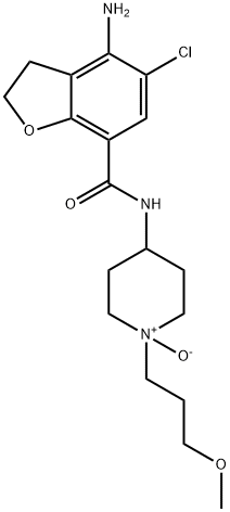 Prucalopride Impurity F Structure