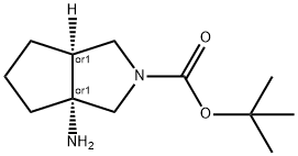 Cyclopenta[c]pyrrole-2(1H)-carboxylic acid, 3a-aminohexahydro-, 1,1-dimethylethyl ester, (3aR,6aS)-rel- Structure