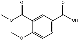 1,3-Benzenedicarboxylic acid, 4-methoxy-, 3-methyl ester Structure